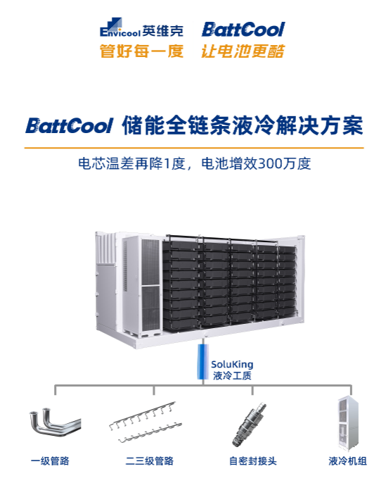 英维克BattCool储能液冷系统用于贵州首个大型独立共享储能电站