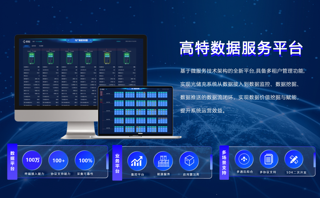 高特電子：在工商業(yè)系統(tǒng)中從“入局者”到“突破者”的技術(shù)創(chuàng)新！