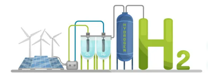 电解水制氢技术对比