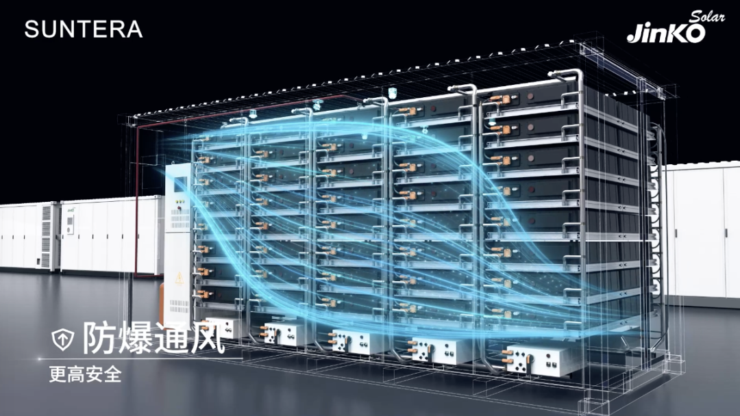 储能系统安全焦点：晶科SunTera消防系统亮点揭秘