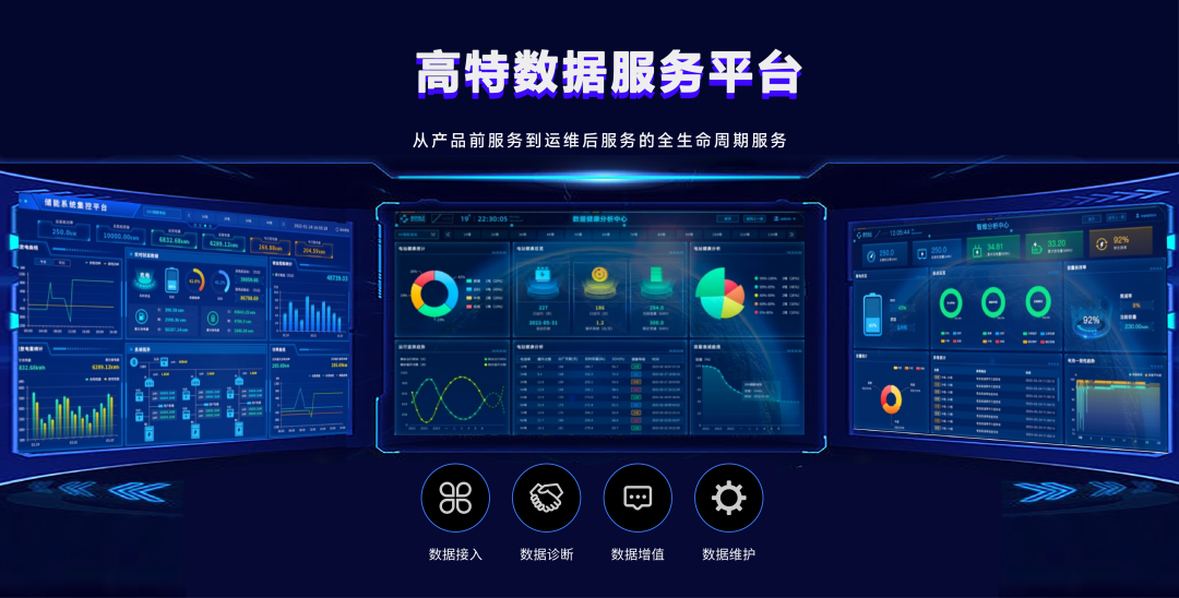 高特電子：在工商業(yè)系統(tǒng)中從“入局者”到“突破者”的技術(shù)創(chuàng)新！