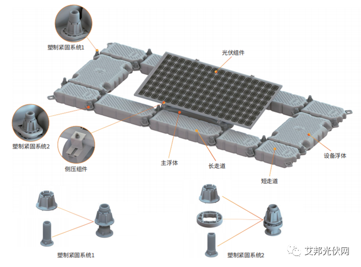 水面光伏装机大幅增长，漂浮式光伏系统供应商10强