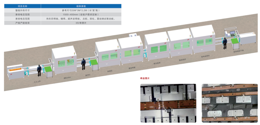 新能源电池CCS生产工序之焊接工艺及焊接设备企业盘点