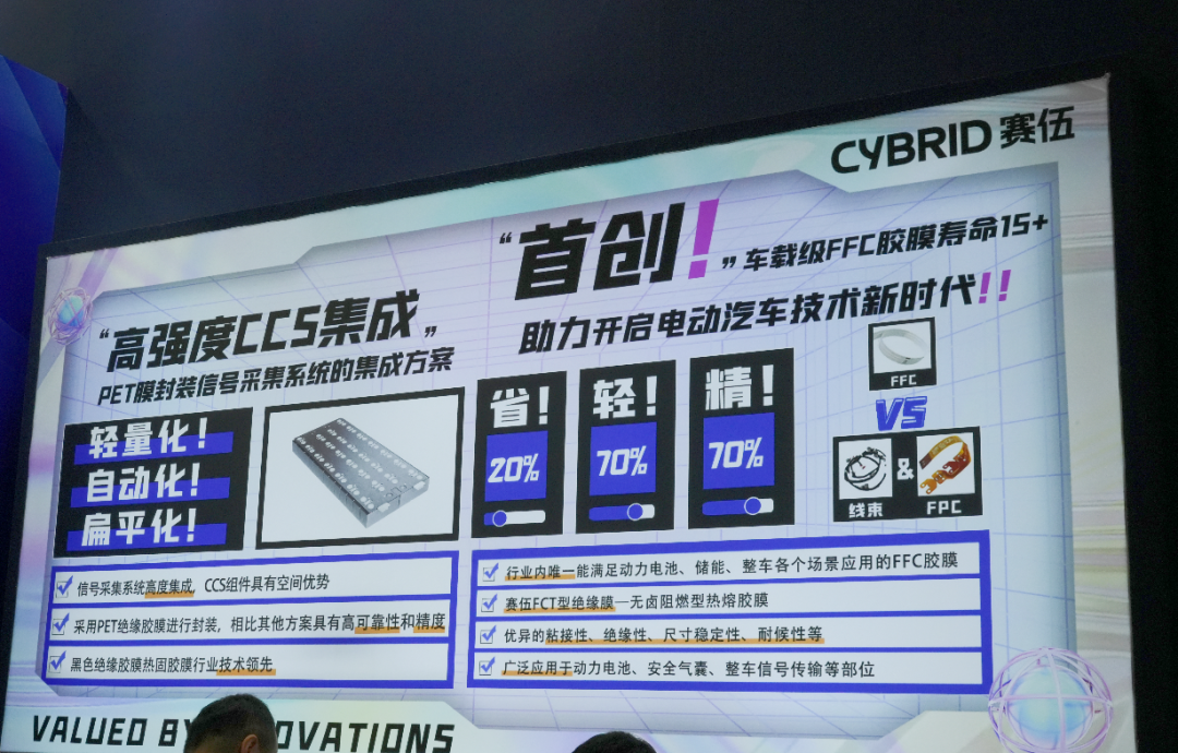 CCS集成母排PET熱壓膜相關(guān)企業(yè)介紹