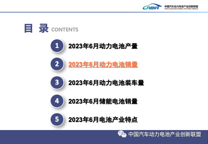 2023上半年中國動力電池裝機量Top15出爐! 2023上半年中國動力電池裝機量Top15出爐!