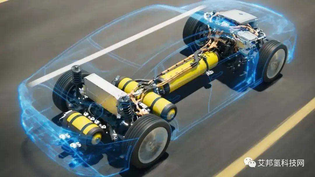 氢燃料电池车构成及工作原理
