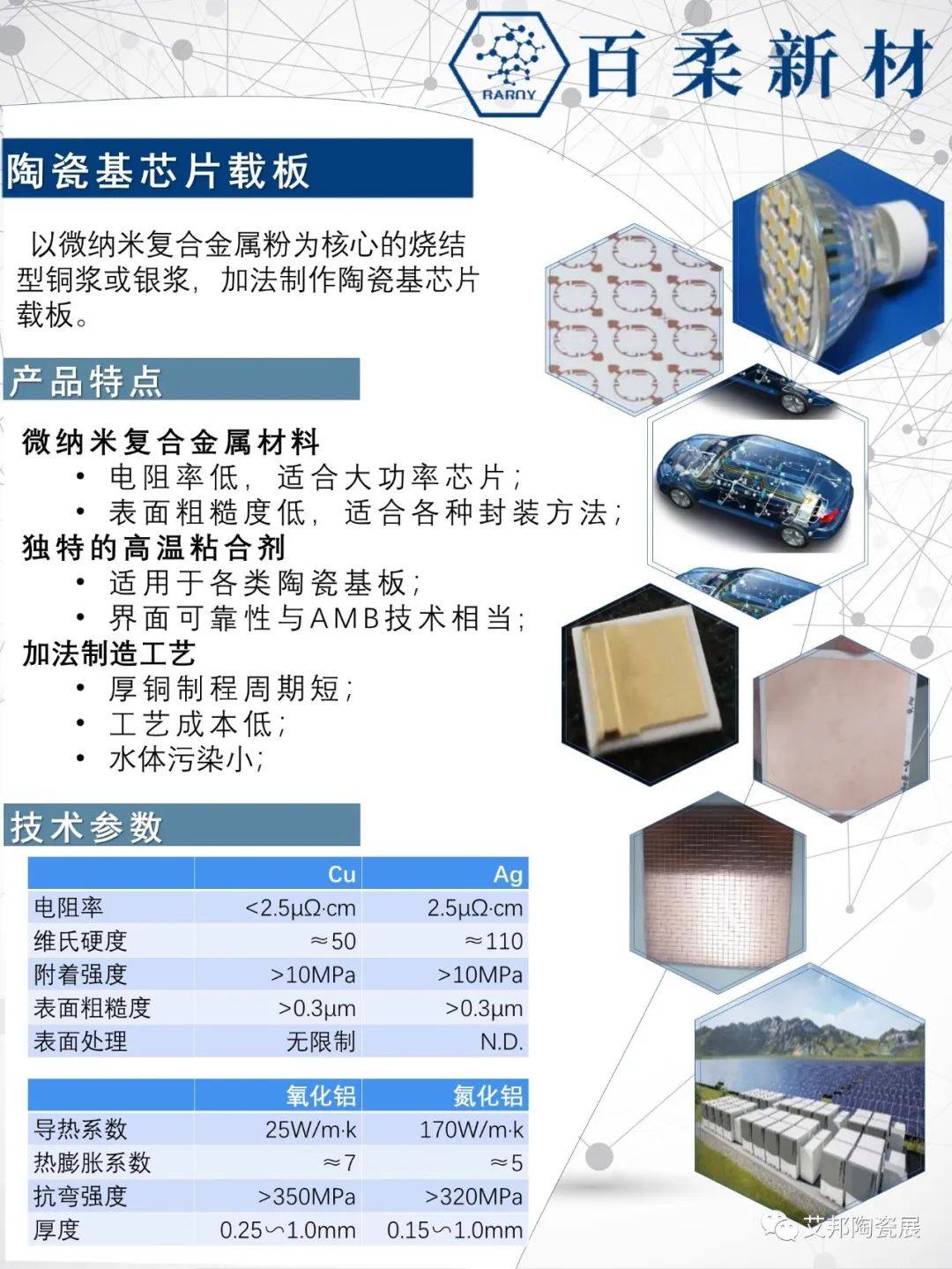 20家DPC/DBC/AMB/厚膜陶瓷基板企业亮相深圳陶瓷展！精彩抢先看