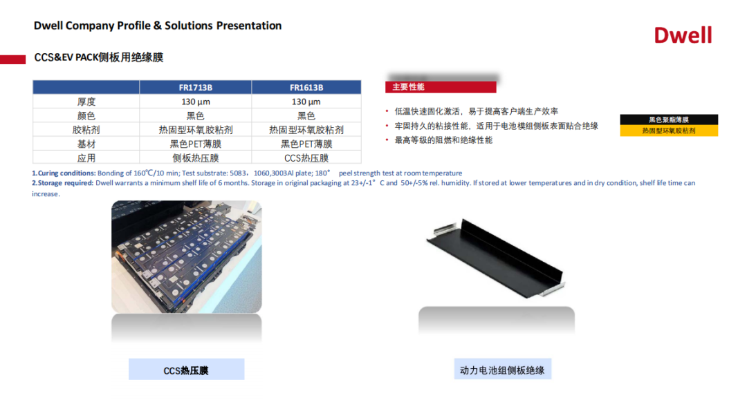 CCS集成母排PET熱壓膜相關(guān)企業(yè)介紹