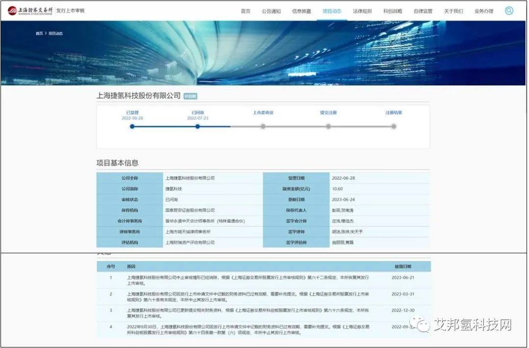 氢燃料电池企业捷氢科技再冲IPO