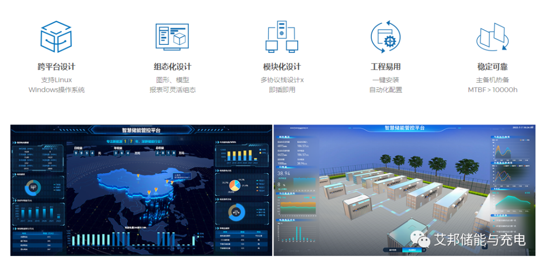 弘正储能：深耕工商业与户用储能市场