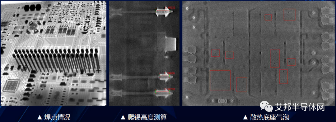 X光在线全检技术提高IGBT良率