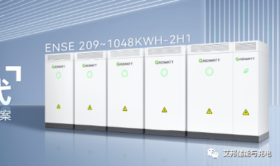 工商业储能系统组成、应用场景、市场格局及规模介绍