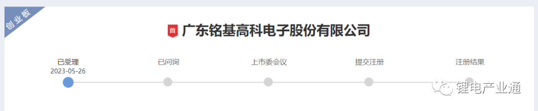 国内最全新能源电池CCS企业名录