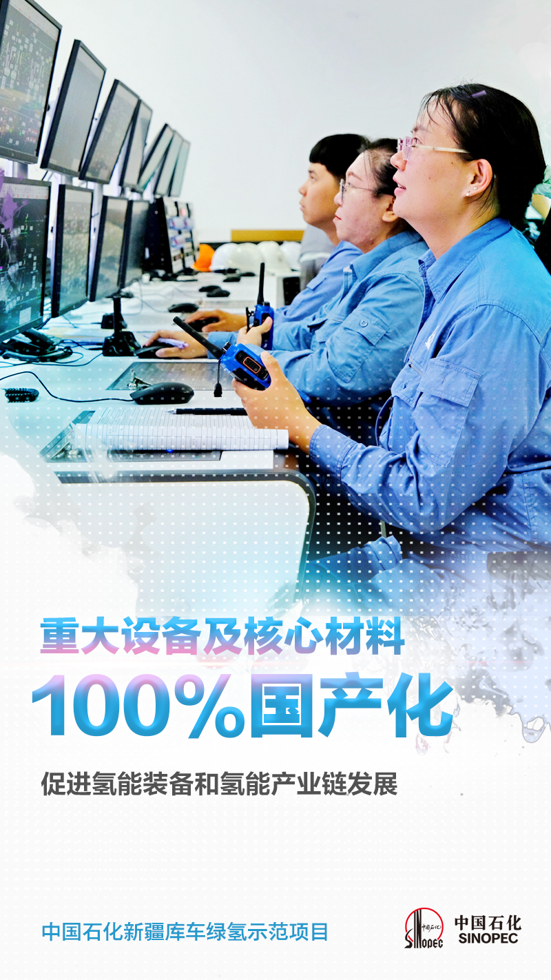 国内首个万吨级绿氢炼化项目实现全产业链贯通，制氢规模达到2万吨/年