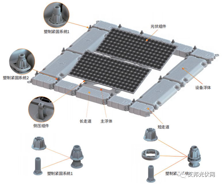 水面光伏装机大幅增长，漂浮式光伏系统供应商10强