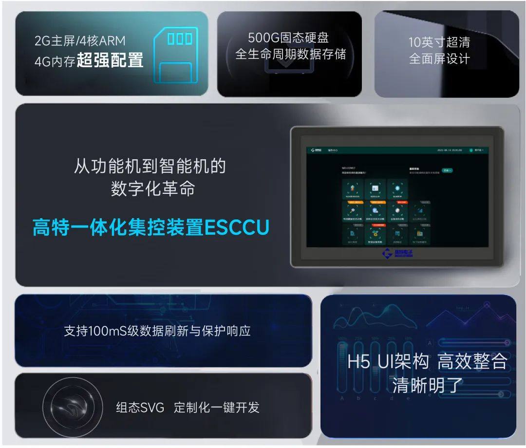 高特電子：在工商業(yè)系統(tǒng)中從“入局者”到“突破者”的技術(shù)創(chuàng)新！