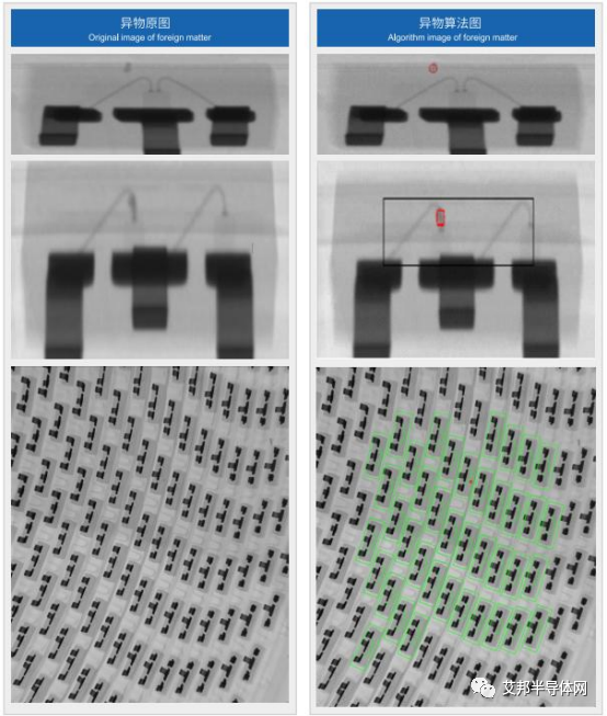 X光在线全检技术提高IGBT良率
