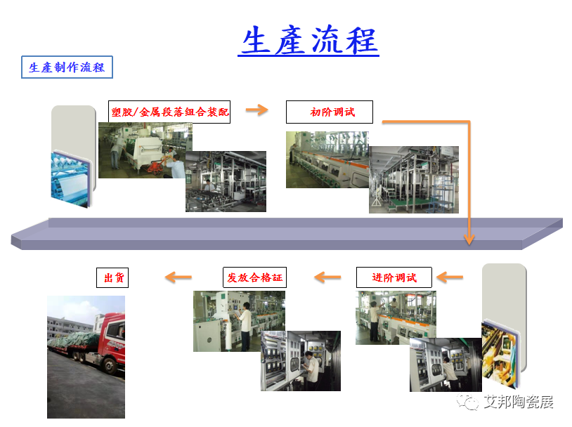 深圳市榮華安駿機電設備將參加第五屆精密陶瓷展覽會（深圳寶安 8月29-31日）