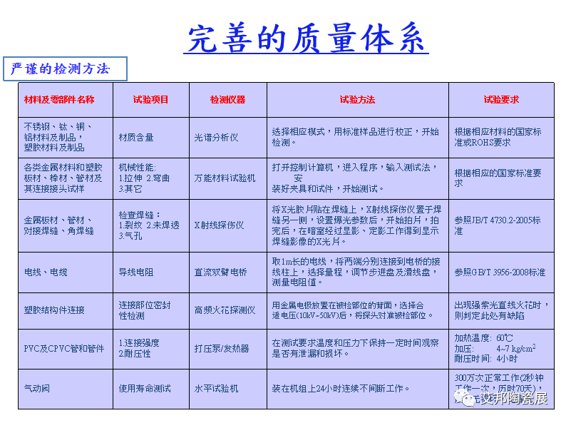 深圳市榮華安駿機電設備將參加第五屆精密陶瓷展覽會（深圳寶安 8月29-31日）