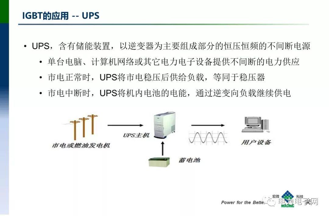 IGBT的发展与应用