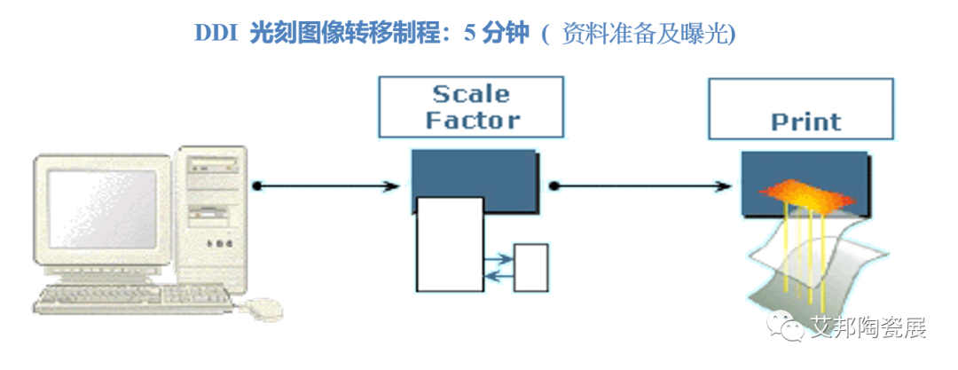 浙江湖州特思福電子科技將參加第五屆精密陶瓷展覽會（深圳寶安 8月29-31日）