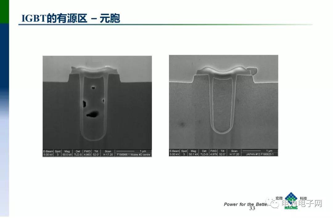 IGBT的发展与应用