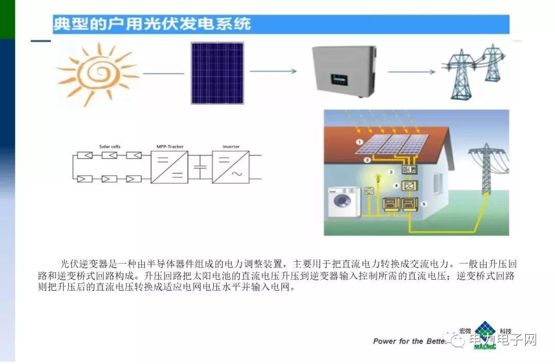 IGBT的发展与应用