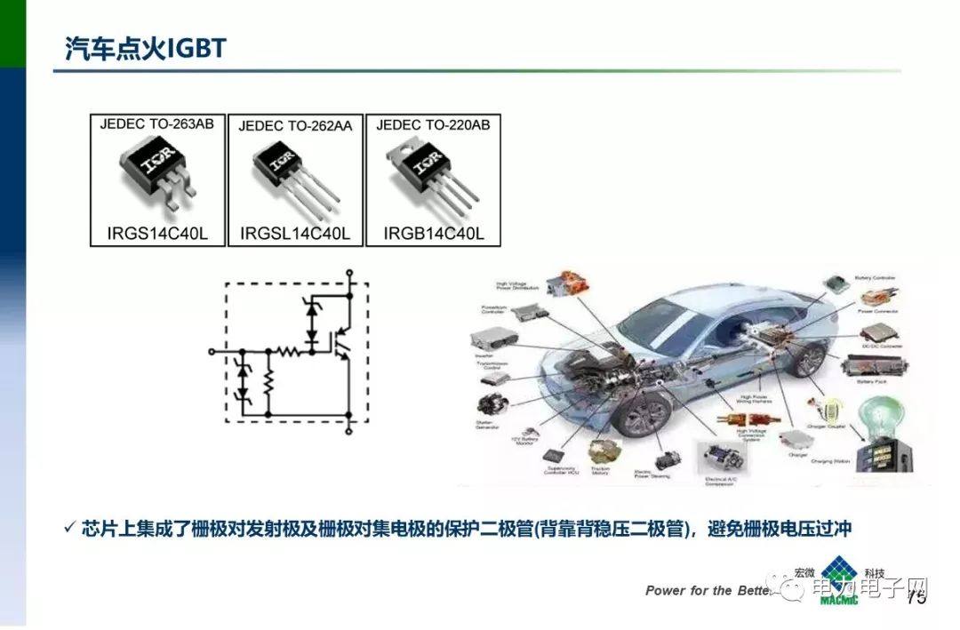 IGBT的发展与应用