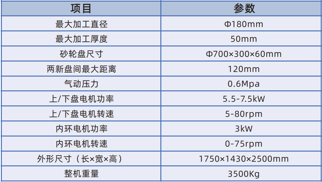 宇环数控将参加第五届精密陶瓷展览会（深圳宝安 8月29-31日）