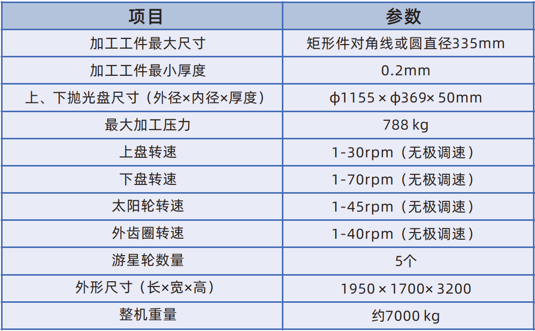 宇环数控将参加第五届精密陶瓷展览会（深圳宝安 8月29-31日）