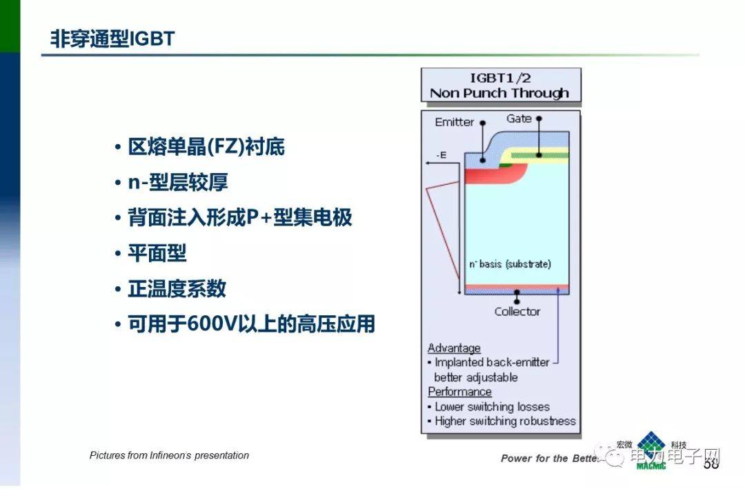 IGBT的发展与应用