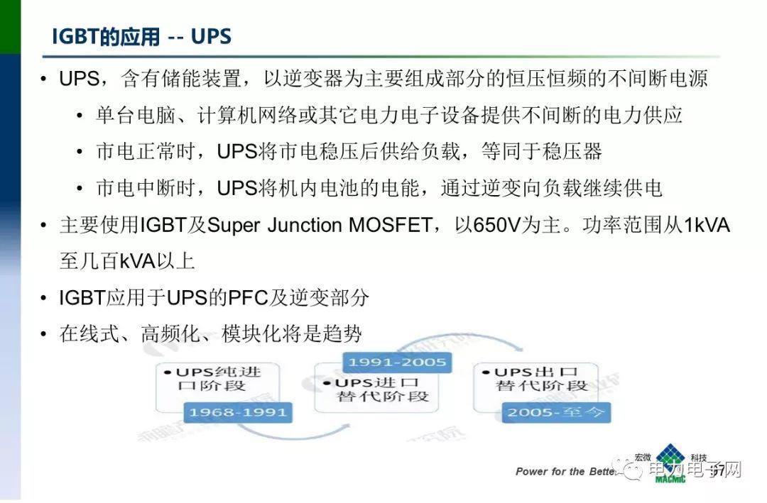 IGBT的发展与应用