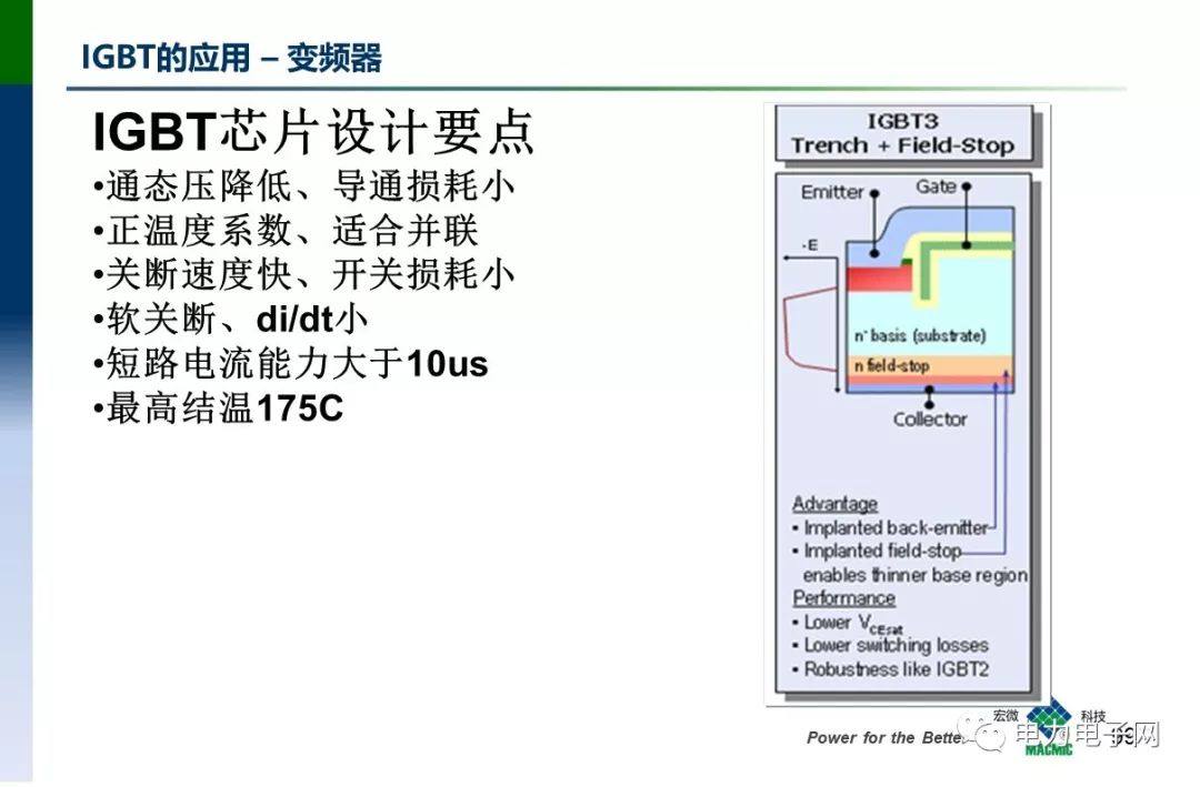 IGBT的发展与应用