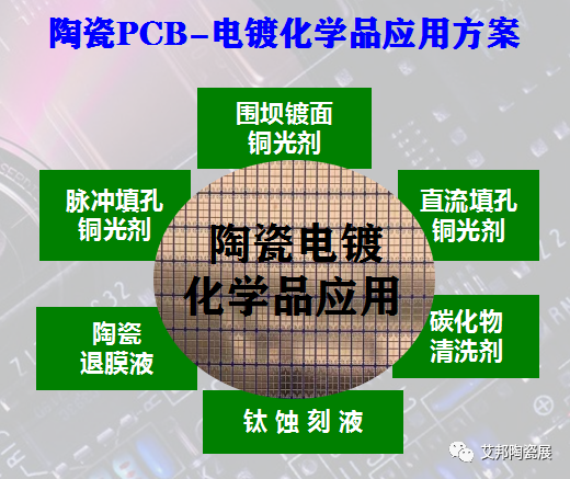 深圳市鑫瑞兆科技將參加第五屆精密陶瓷展覽會（深圳寶安 8月29-31日）