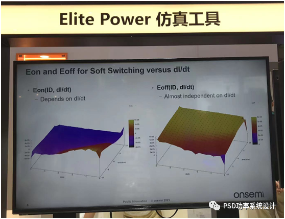 PCIM Asia | 功率半导体、材料、封装等头部企业带来新技术和新解决方案