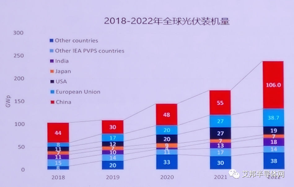 北方华创：面向化合物半导体的装备与工艺解决方案