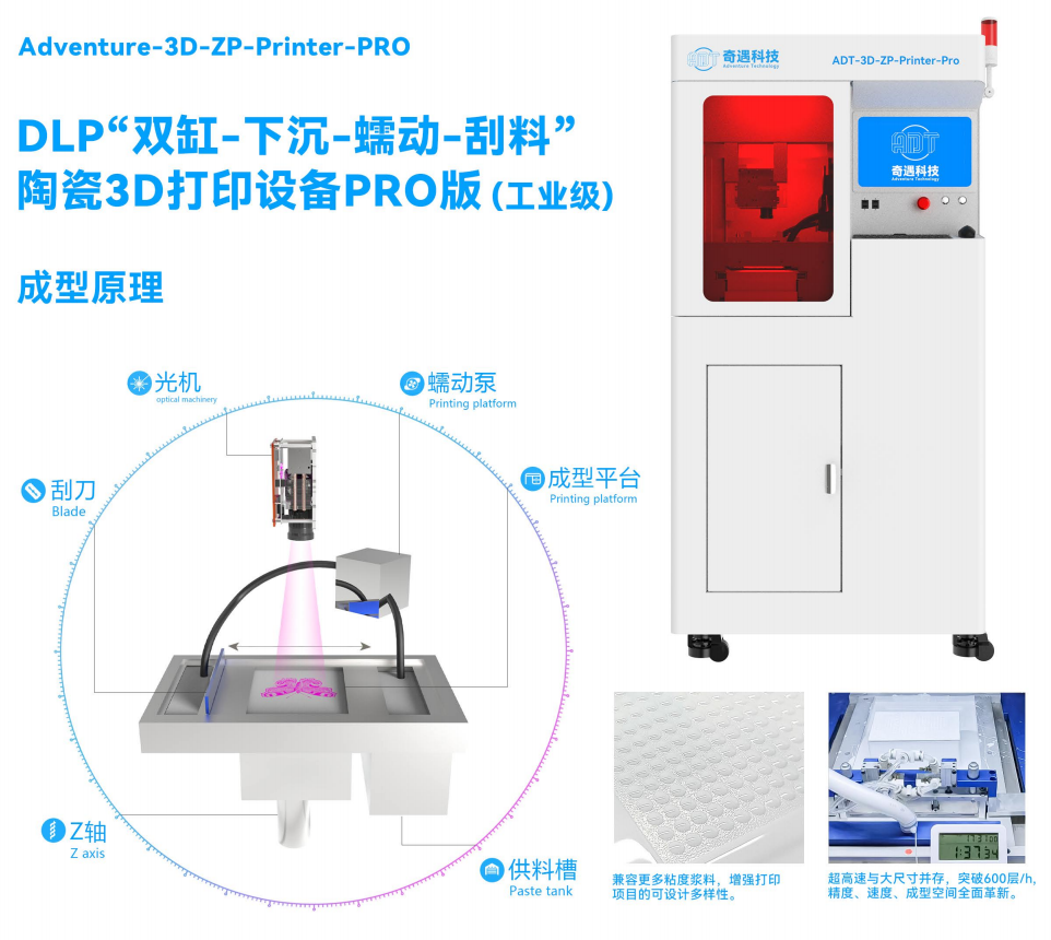 3D打印为碳化硅材料提供新的解决方案