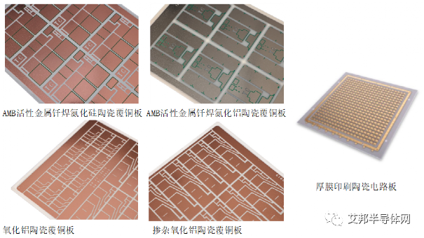 从南瑞招标公告看 IGBT 模块原材料代表性供应商