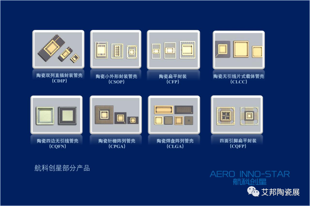 國內40+陶瓷封裝外殼企業(yè)名單