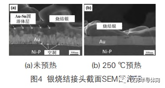 功率模块纳米银烧结技术研究进展