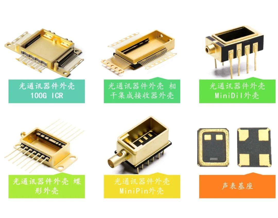 國內40+陶瓷封裝外殼企業(yè)名單