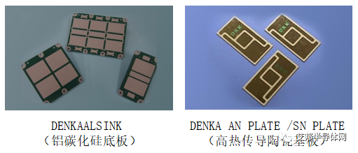 从南瑞招标公告看 IGBT 模块原材料代表性供应商