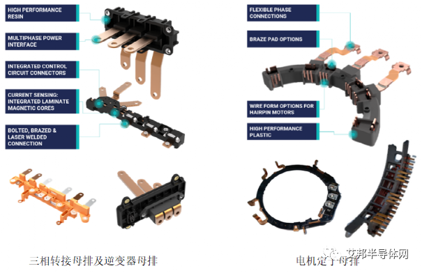 15 家 IGBT 外壳结构件加工企业一览