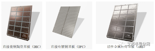 从南瑞招标公告看 IGBT 模块原材料代表性供应商