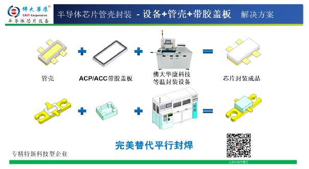 佛大华康科技：自动化管壳封装技术的领军者