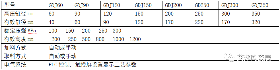 太原忠睿合科技有限公司將參加第七屆陶瓷封裝產業論壇并做展臺展示