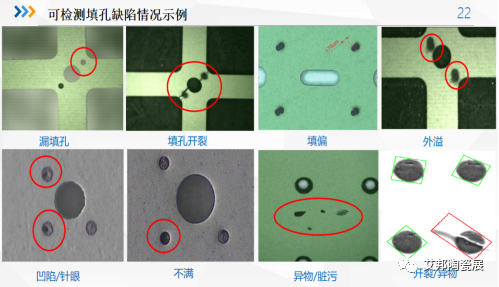 常州市安視智能科技有限公司將參加第七屆陶瓷封裝產業論壇并做展臺展示 常州市安視智能科技有限公司將參加第七屆陶瓷封裝產業論壇并做展臺展示