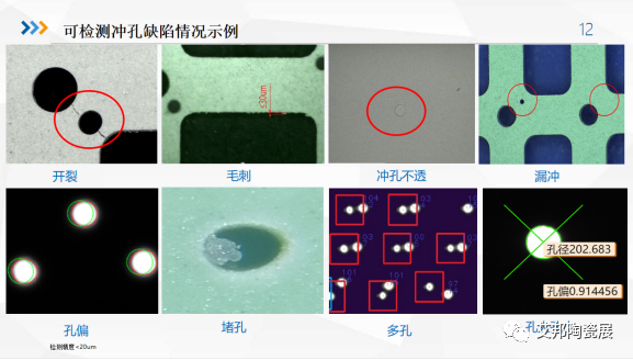常州市安視智能科技有限公司將參加第七屆陶瓷封裝產業論壇并做展臺展示 常州市安視智能科技有限公司將參加第七屆陶瓷封裝產業論壇并做展臺展示