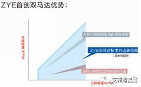 深圳市中毅科技有限公司将参加第七届陶瓷封装产业论坛并做展台展示 深圳市中毅科技有限公司将参加第七届陶瓷封装产业论坛并做展台展示