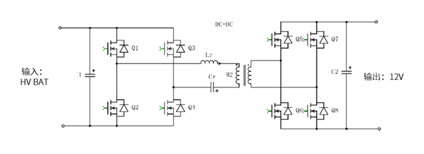 飞锃半导体自主研发的SiC MOSFET 获得AEC-Q101车规认证